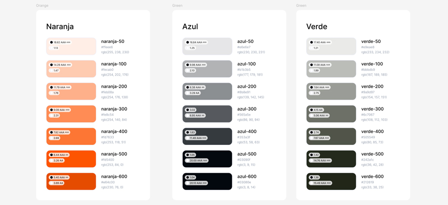 Identidad Visual